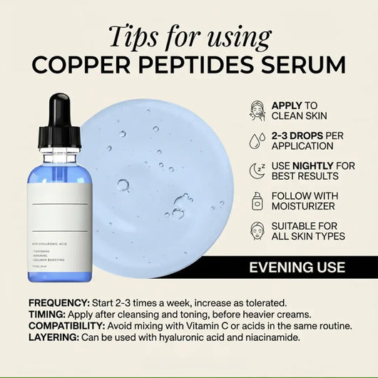 Copper Peptides Repair Serum w/ Hyaluronic Acid